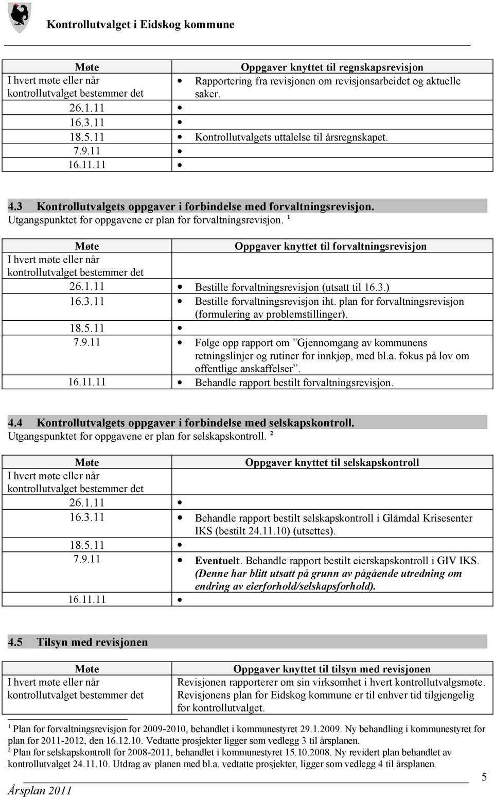 1 Oppgaver knyttet til forvaltningsrevisjon I hvert møte eller når kontrollutvalget bestemmer det 26.1.11 Bestille forvaltningsrevisjon (utsatt til 16.3.) 16.3.11 Bestille forvaltningsrevisjon iht.