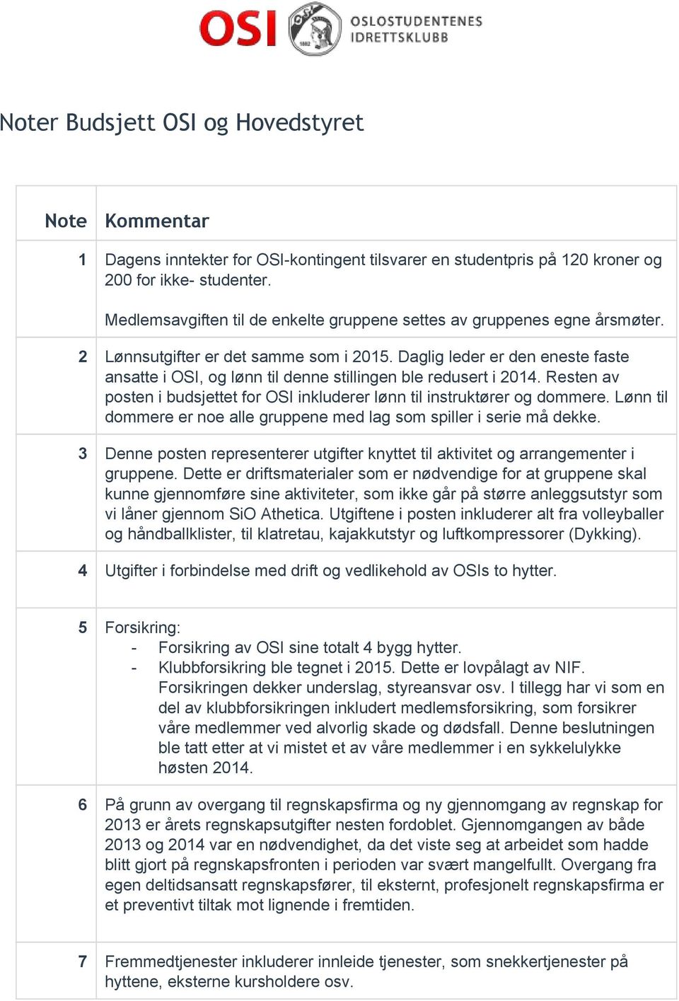 Daglig leder er den eneste faste ansatte i OSI, og lønn til denne stillingen ble redusert i 2014. Resten av posten i budsjettet for OSI inkluderer lønn til instruktører og dommere.