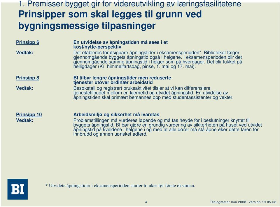 I eksamensperioden blir det gjennomgående samme åpningstid i helger som på hverdager. Det blir lukket på helligdager (Kr. himmelfartsdag, pinse, 1. mai og 17. mai).