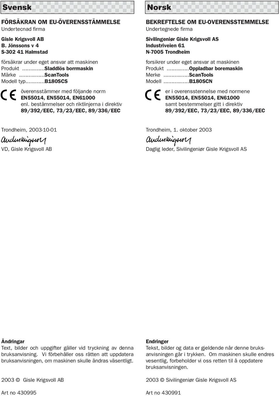 bestämmelser och riktlinjerna i direktiv 89/392/EEC, 73/23/EEC, 89/336/EEC Norsk BEKREFTELSE OM EU-OVERENSSTEMMELSE Undertegnede firma Sivilingeniør Gisle Krigsvoll AS Industriveien 61 N-7005