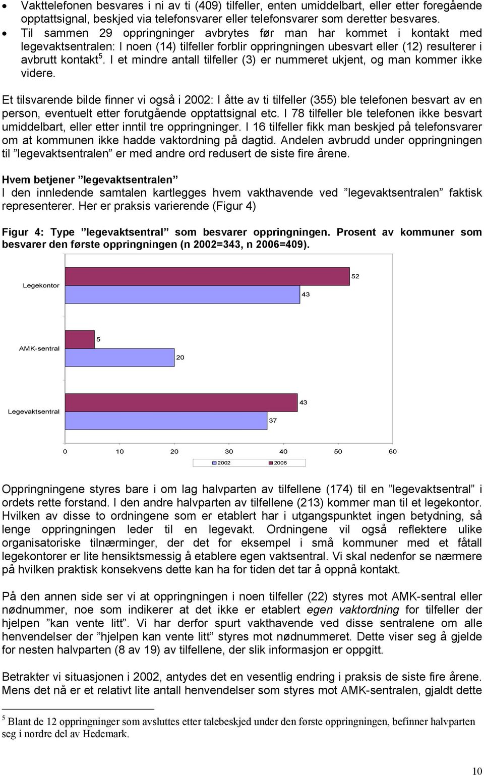 I et mindre antall tilfeller () er nummeret ukjent, og man kommer ikke videre.