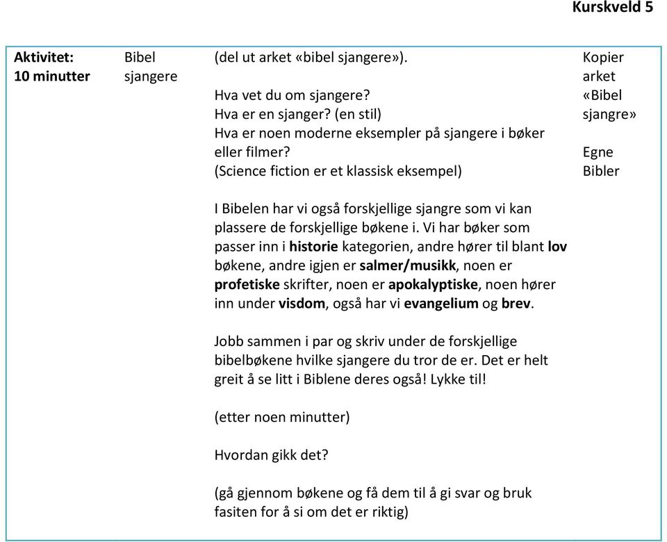 Vi har bøker som passer inn i historie kategorien, andre hører til blant lov bøkene, andre igjen er salmer/musikk, noen er profetiske skrifter, noen er apokalyptiske, noen hører inn under visdom,