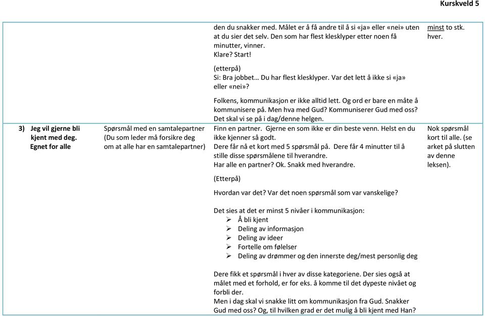 Egnet for alle Spørsmål med en samtalepartner (Du som leder må forsikre deg om at alle har en samtalepartner) Folkens, kommunikasjon er ikke alltid lett. Og ord er bare en måte å kommunisere på.