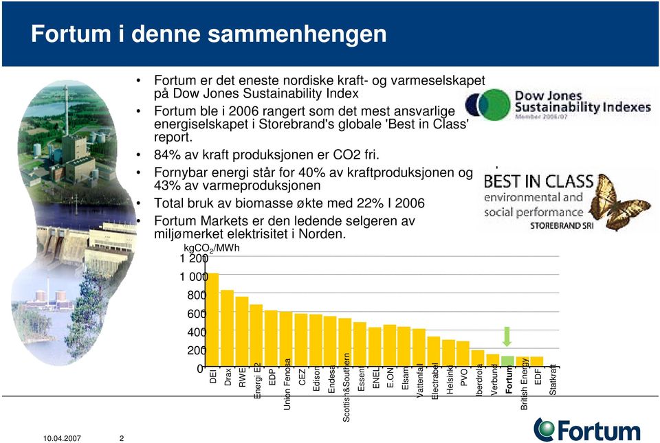 Fornybar energi står for 40% av kraftproduksjonen og 43% av varmeproduksjonen Total bruk av biomasse økte med 22% I 2006 Fortum Markets er den ledende selgeren av miljømerket