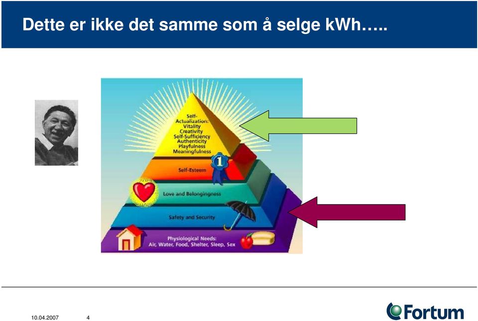 å selge kwh.