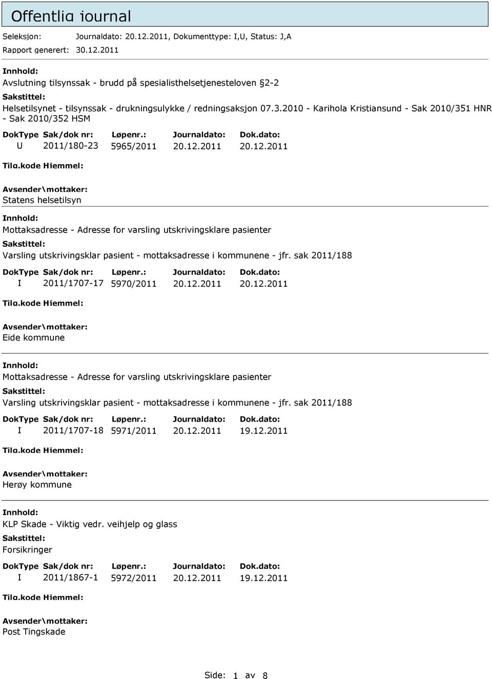 2010 - Karihola Kristiansund - Sak 2010/351 HNR - Sak 2010/352 HSM U 2011/180-23 5965/2011 Statens helsetilsyn nnhold: Mottaksadresse - Adresse for varsling