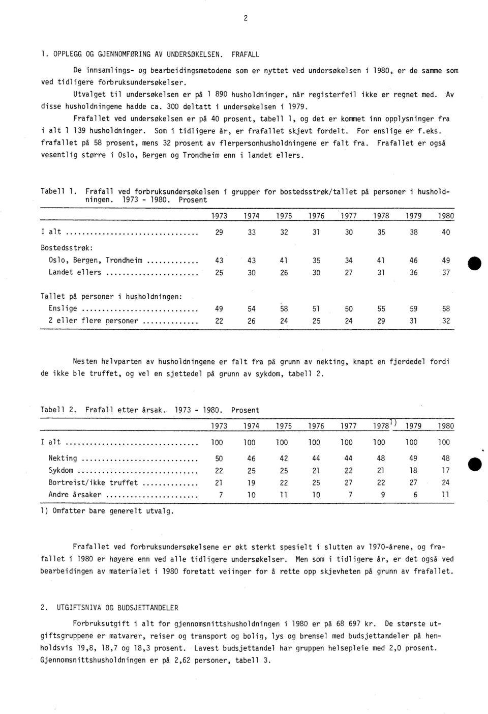 Frafallet ved undersøkelsen er på 40 prosent, tabell 1, og det er kommet inn opplysninger fra i alt 1 139 husholdninger. Som i tidligere år, er frafallet skjevt fordelt. For enslige er f.eks.