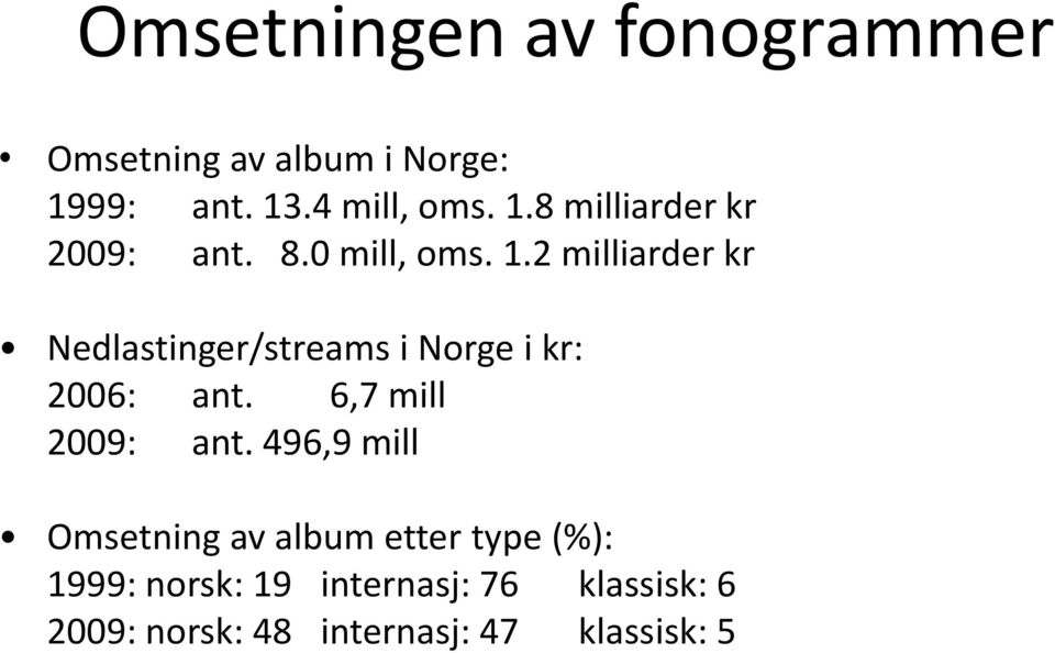 6,7 mill 2009: ant.