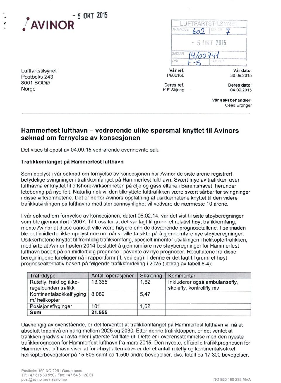 2015 Vår saksbehandler: Cees Bronger Hammerfest lufthavn vedrørende ulike spørsmål knyttet til Avinors søknad om fornyelse av konsesjonen Det vises til epost av 04.09.15 vedrørende ovennevnte sak.