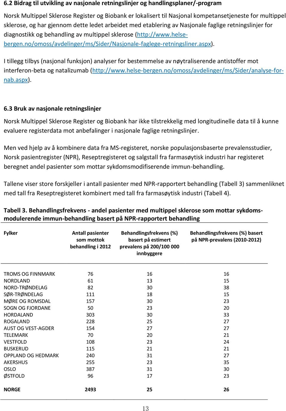 no/omoss/avdelinger/ms/sider/nasjonale-faglege-retningsliner.aspx).