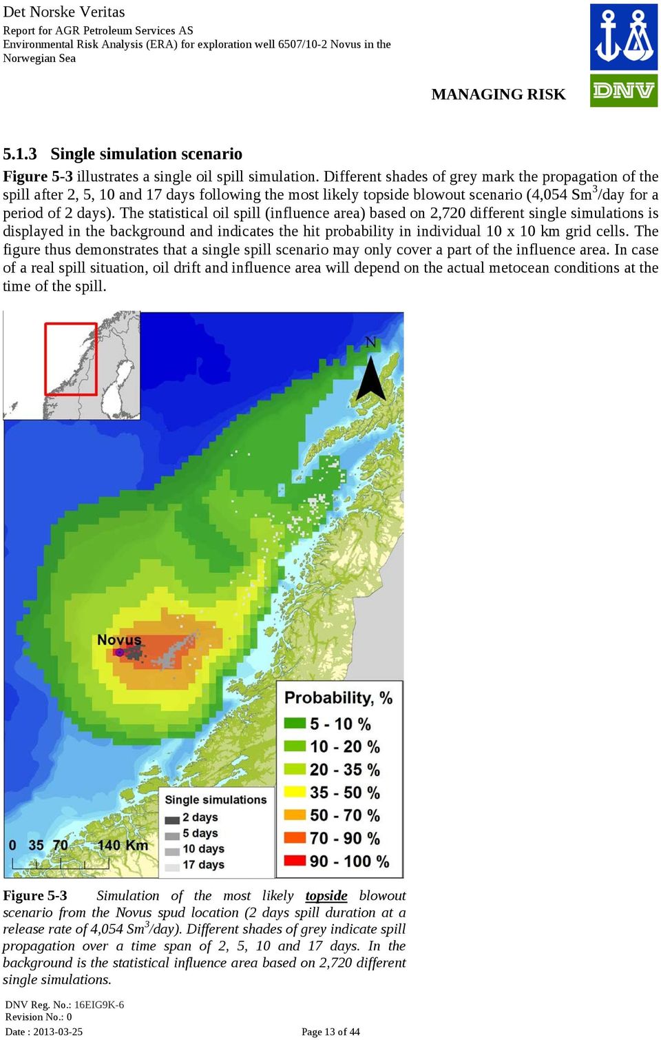 The statistical oil spill (influence area) based on 2,720 different single simulations is displayed in the background and indicates the hit probability in individual 10 x 10 km grid cells.