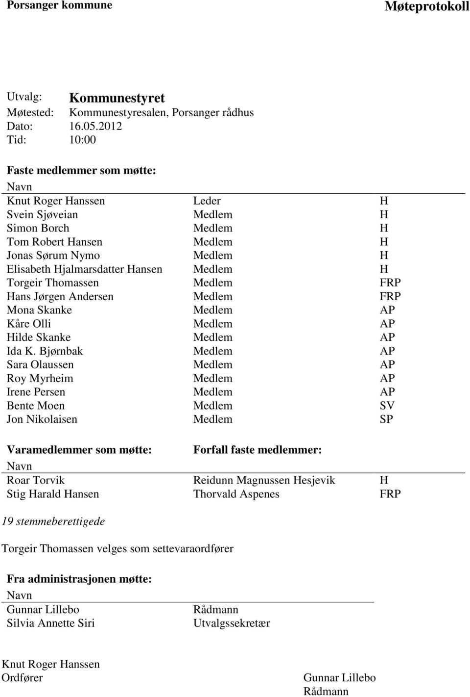 Hansen Medlem H Torgeir Thomassen Medlem FRP Hans Jørgen Andersen Medlem FRP Mona Skanke Medlem AP Kåre Olli Medlem AP Hilde Skanke Medlem AP Ida K.