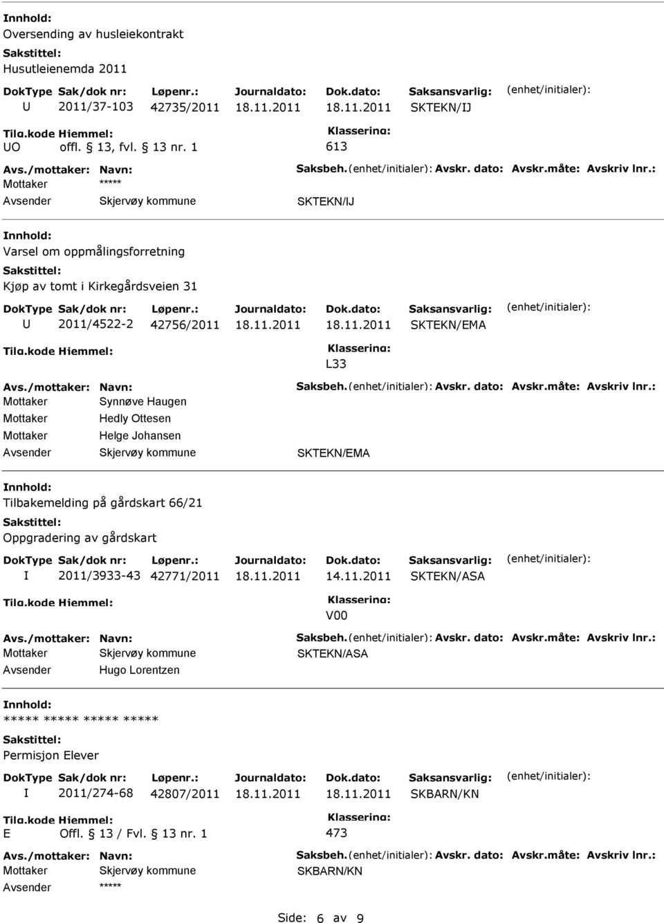 Johansen SKTEKN/EMA Tilbakemelding på gårdskart 66/21 Oppgradering av gårdskart 2011/