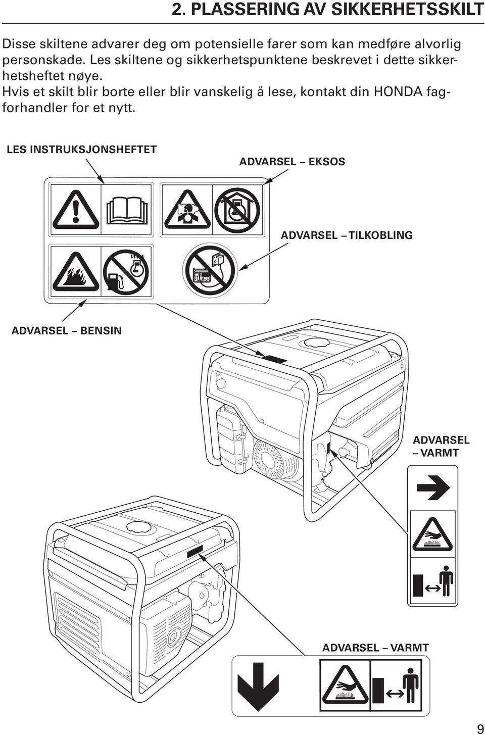 Hvis et skilt blir borte eller blir vanskelig å lese, kontakt din HONDA fagforhandler for et nytt.