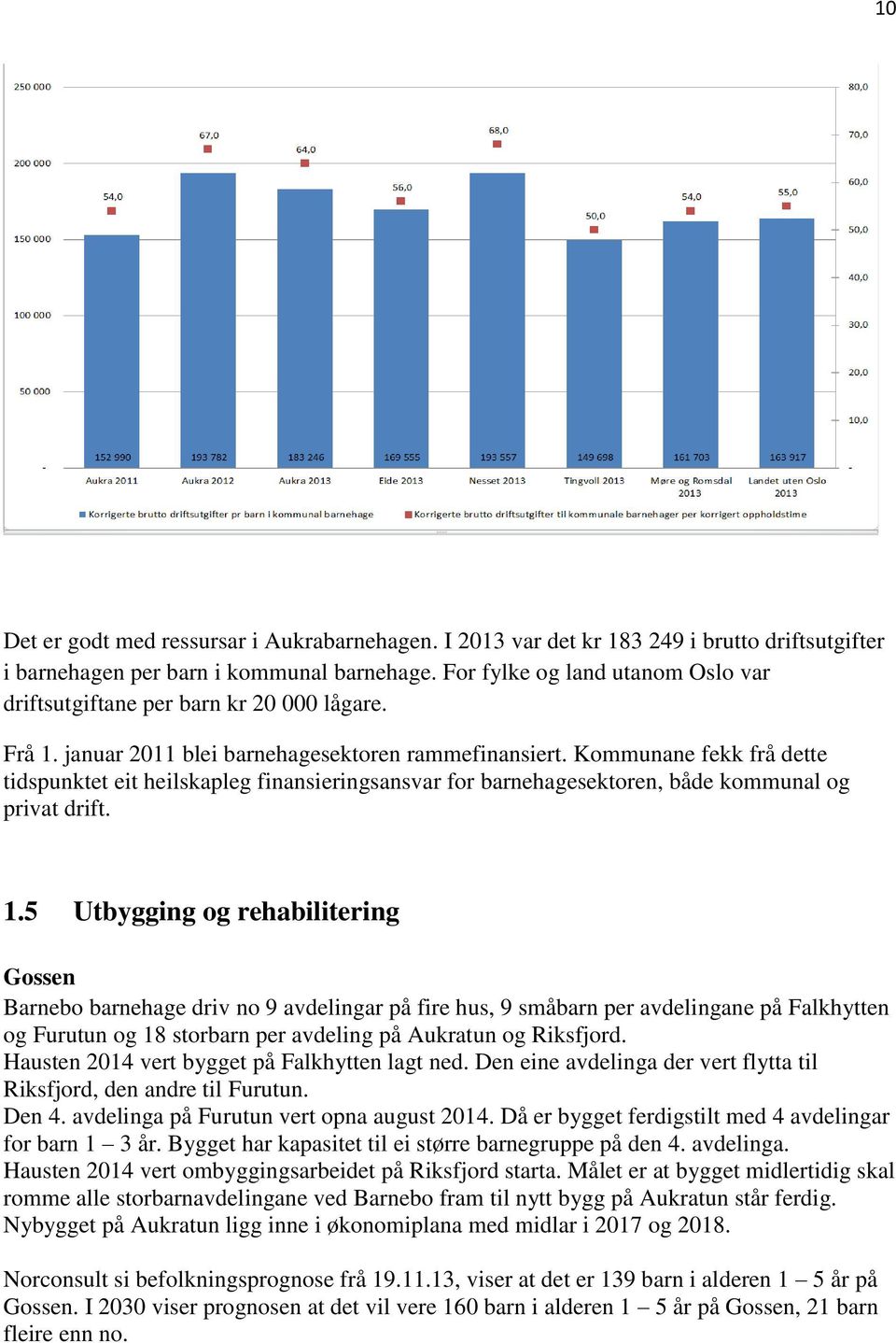 Kommunane fekk frå dette tidspunktet eit heilskapleg finansieringsansvar for barnehagesektoren, både kommunal og privat drift. 1.