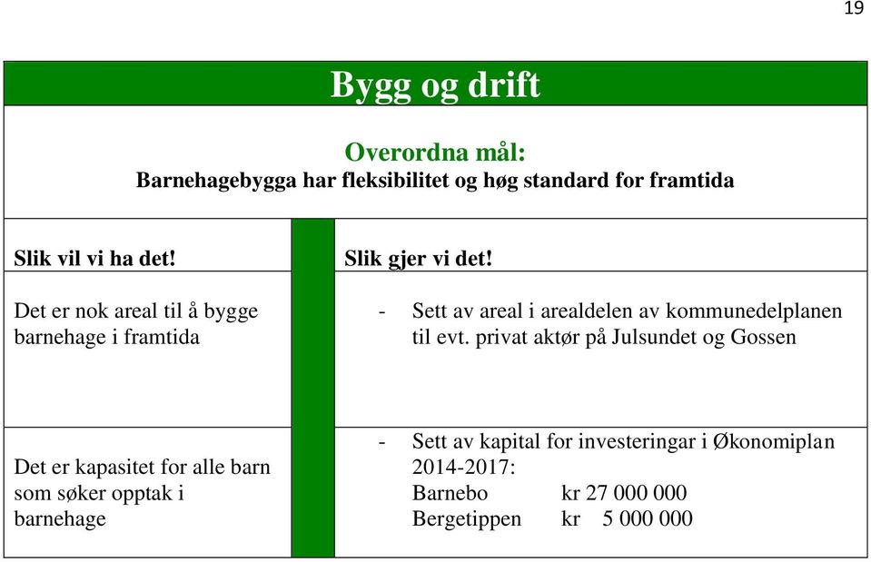 - Sett av areal i arealdelen av kommunedelplanen til evt.