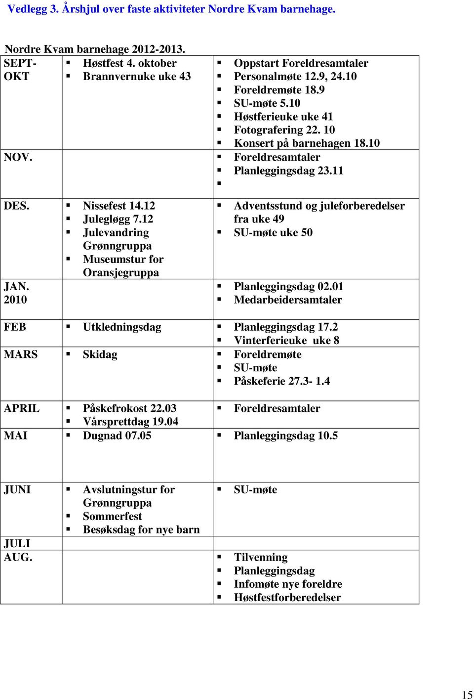 12 Julevandring Grønngruppa Museumstur for Oransjegruppa JAN. 2010 Adventsstund og juleforberedelser fra uke 49 SU-møte uke 50 Planleggingsdag 02.