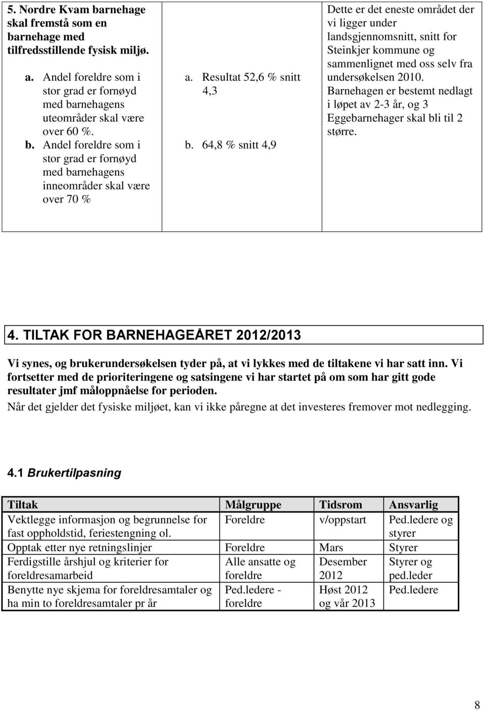 Barnehagen er bestemt nedlagt i løpet av 2-3 år, og 3 Eggebarnehager skal bli til 2 større. 4.