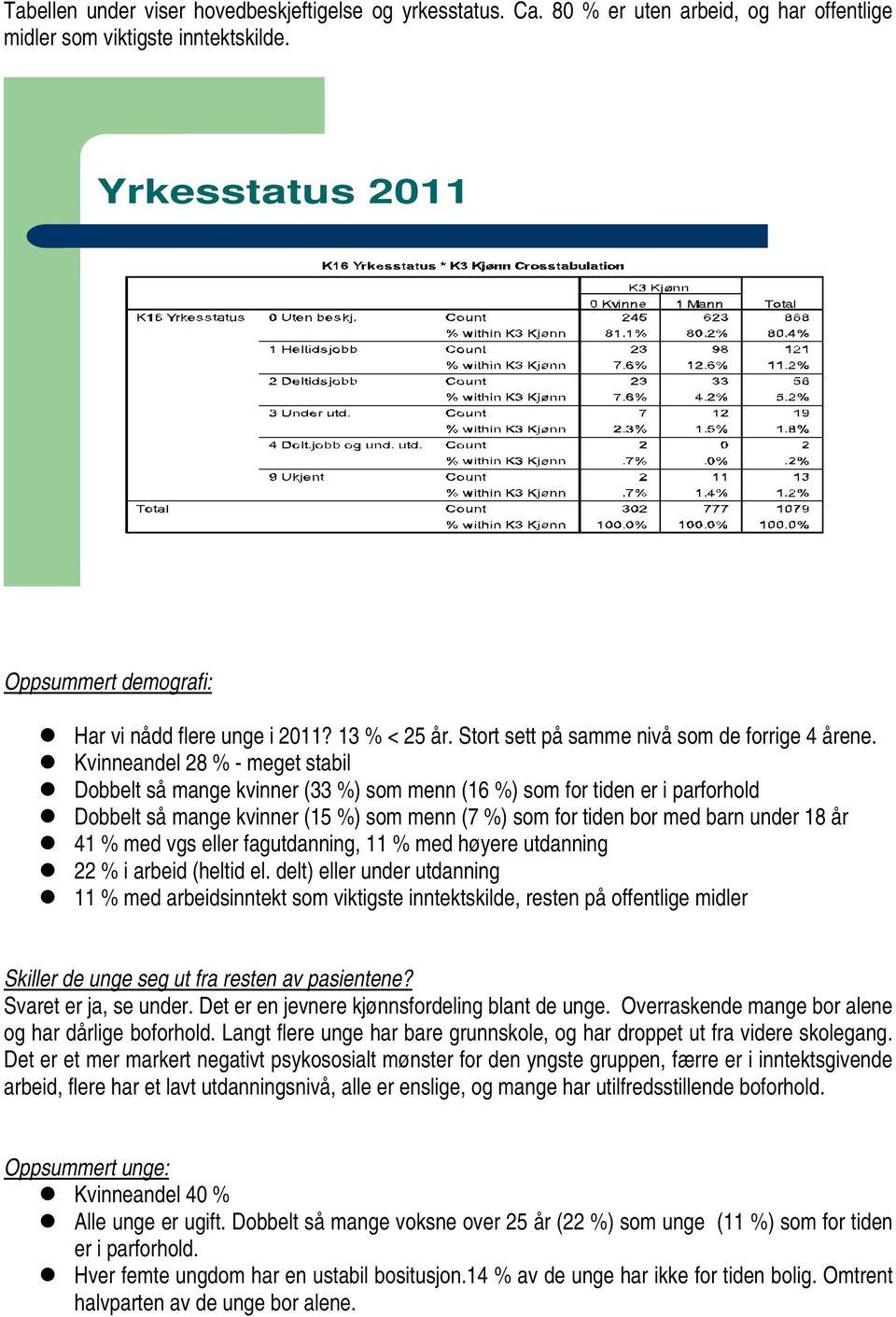 Kvinneandel 28 % - meget stabil Dobbelt så mange kvinner (33 %) som menn (16 %) som for tiden er i parforhold Dobbelt så mange kvinner (15 %) som menn (7 %) som for tiden bor med barn under 18 år 41