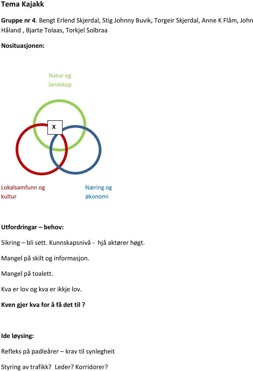 Nosusjo: Nu og ldsp Lolsmfu og ulu Næg og øoom Ufodg bhov: Sg bl s.