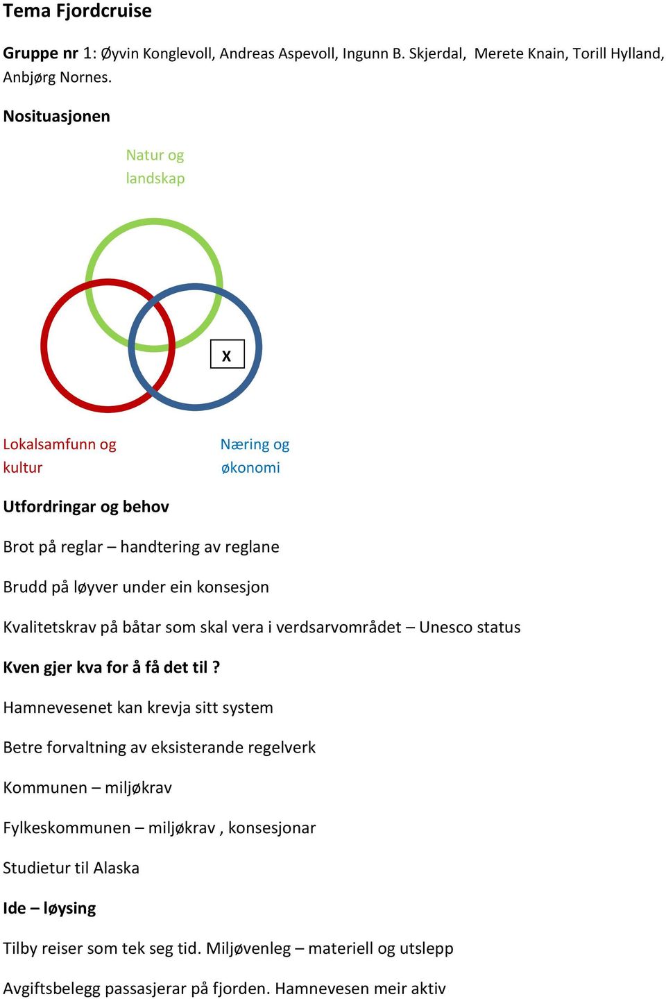 Kvlsv på bå som sl v vdsvomåd Usco sus Kv gj v fo å få d l?