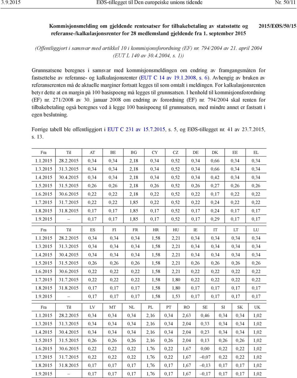 september 2015 2015/EØS/50/15 (Offentliggjort i samsvar med artikkel 10 i kommisjonsforordning (EF) nr. 794/2004 av 21. april 2004 (EUT L 140 av 30.4.2004, s.