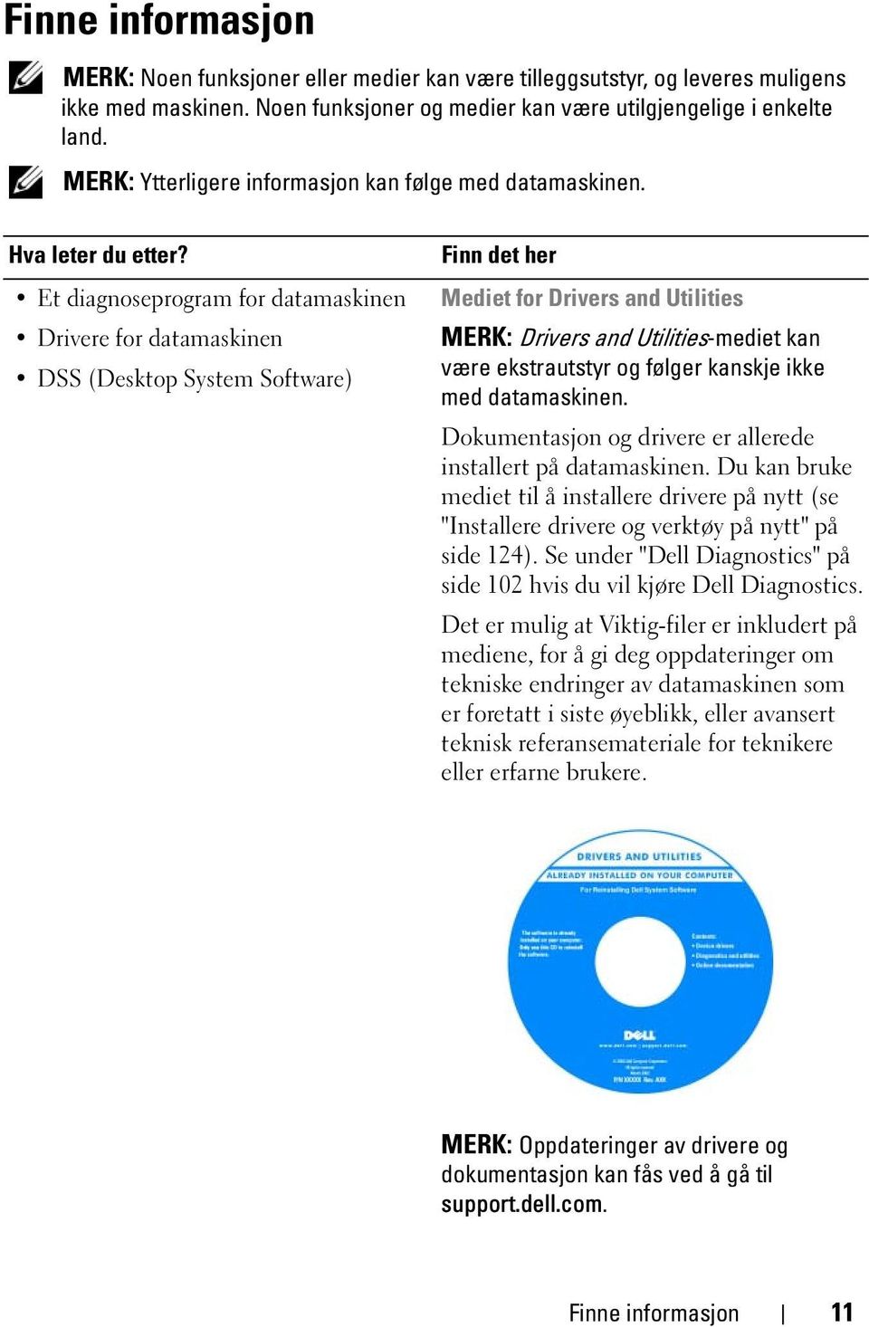 Et diagnoseprogram for datamaskinen Drivere for datamaskinen DSS (Desktop System Software) Finn det her Mediet for Drivers and Utilities MERK: Drivers and Utilities-mediet kan være ekstrautstyr og