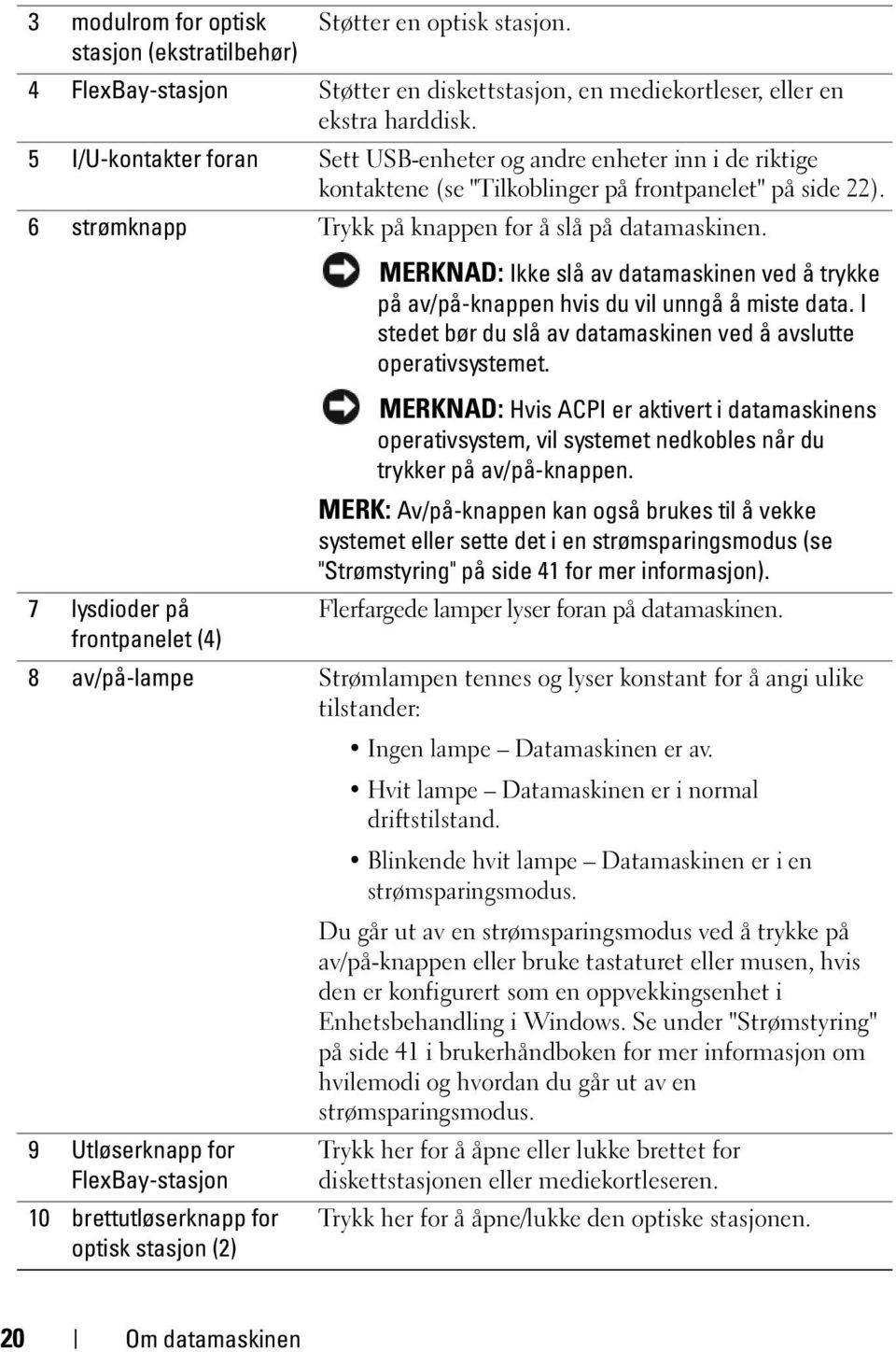 MERKNAD: Ikke slå av datamaskinen ved å trykke på av/på-knappen hvis du vil unngå å miste data. I stedet bør du slå av datamaskinen ved å avslutte operativsystemet.