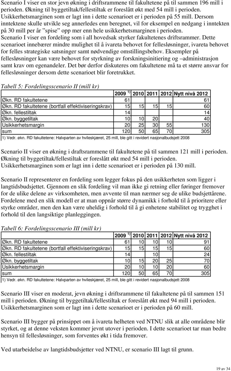 Dersom inntektene skulle utvikle seg annerledes enn beregnet, vil for eksempel en nedgang i inntekten på 30 mill per år spise opp mer enn hele usikkerhetsmarginen i perioden.