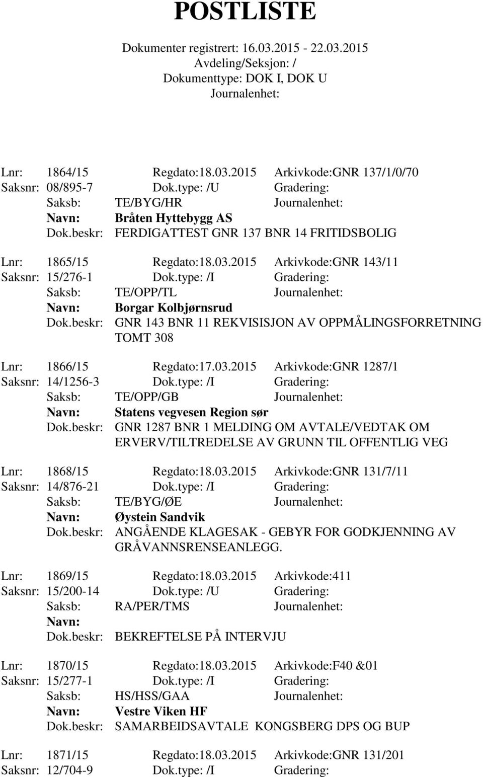 beskr: GNR 143 BNR 11 REKVISISJON AV OPPMÅLINGSFORRETNING TOMT 308 Lnr: 1866/15 Regdato:17.03.2015 Arkivkode:GNR 1287/1 Saksnr: 14/1256-3 Dok.