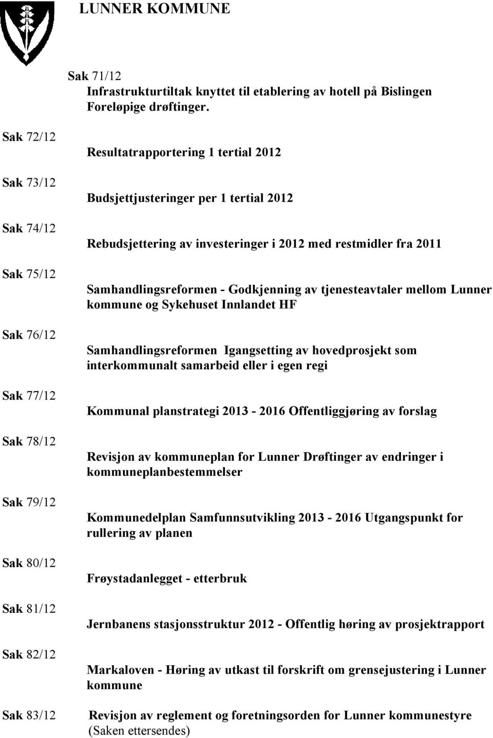 Rebudsjettering av investeringer i 2012 med restmidler fra 2011 Samhandlingsreformen - Godkjenning av tjenesteavtaler mellom Lunner kommune og Sykehuset Innlandet HF Samhandlingsreformen Igangsetting