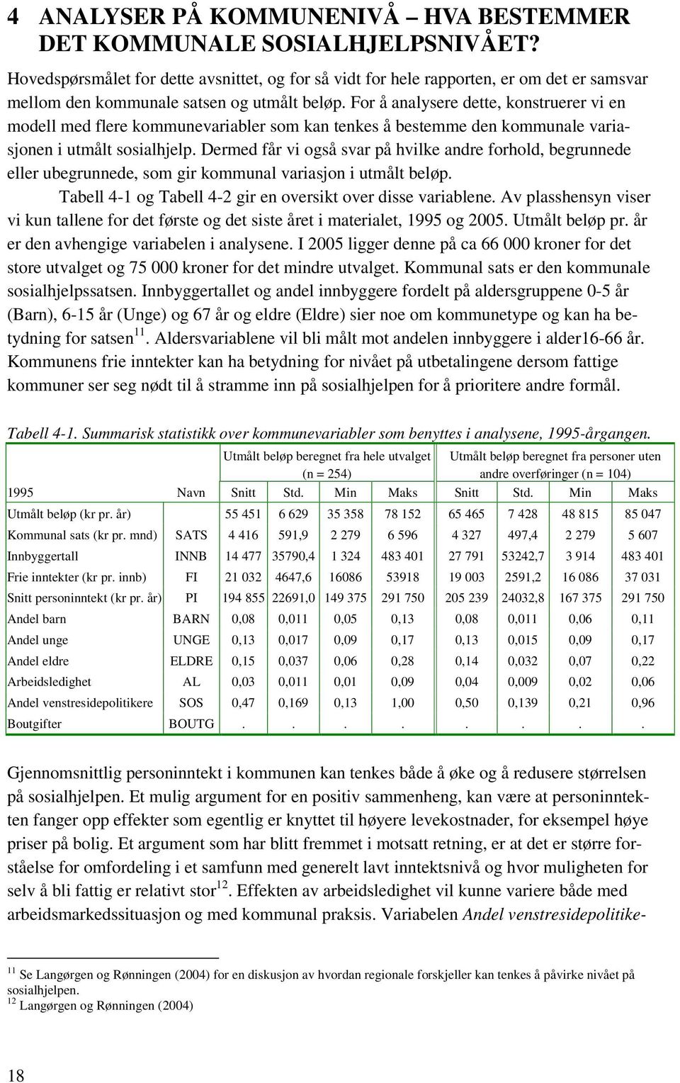 For å analysere dette, konstruerer vi en modell med flere kommunevariabler som kan tenkes å bestemme den kommunale variasjonen i utmålt sosialhjelp.