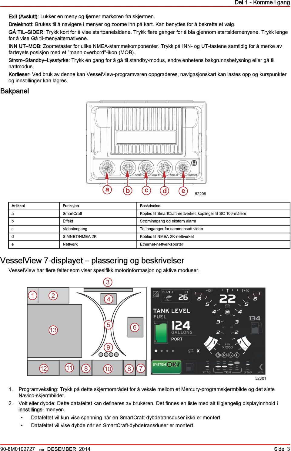 INN UT MOB: Zoometster for ulike NMEA-stmmekomponenter. Trykk på INN- og UT-tstene smtidig for å merke v frtøyets posisjon med et "mnn overord"-ikon (MOB).