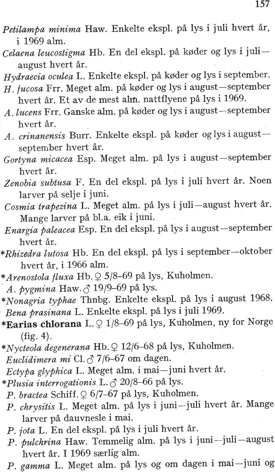 Enkelte ekspl. pi kgder og lys i august-- september hvert ir. Gortyna micacea Esp. Meget alm. p% lys i august-september hvert Br. Zenobia subtusa F. En del ekspl. p% lys i juli hvert %r.