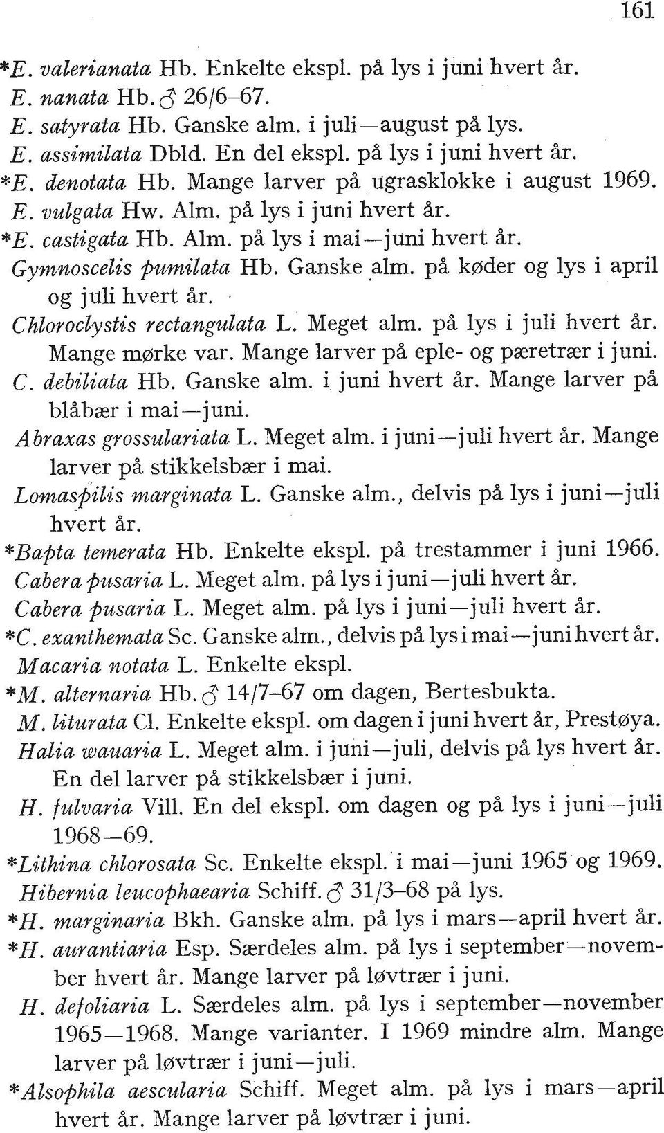 p% kplder og lys i april og juli hvert %r.. Chloroclystis rectangulata L. Meget alm. p2 lys i juli hvert Br. Mange mplrke var. Mange larver p% eple- og pzretraer i juni. C. debiliata Hb. Ganske alm.