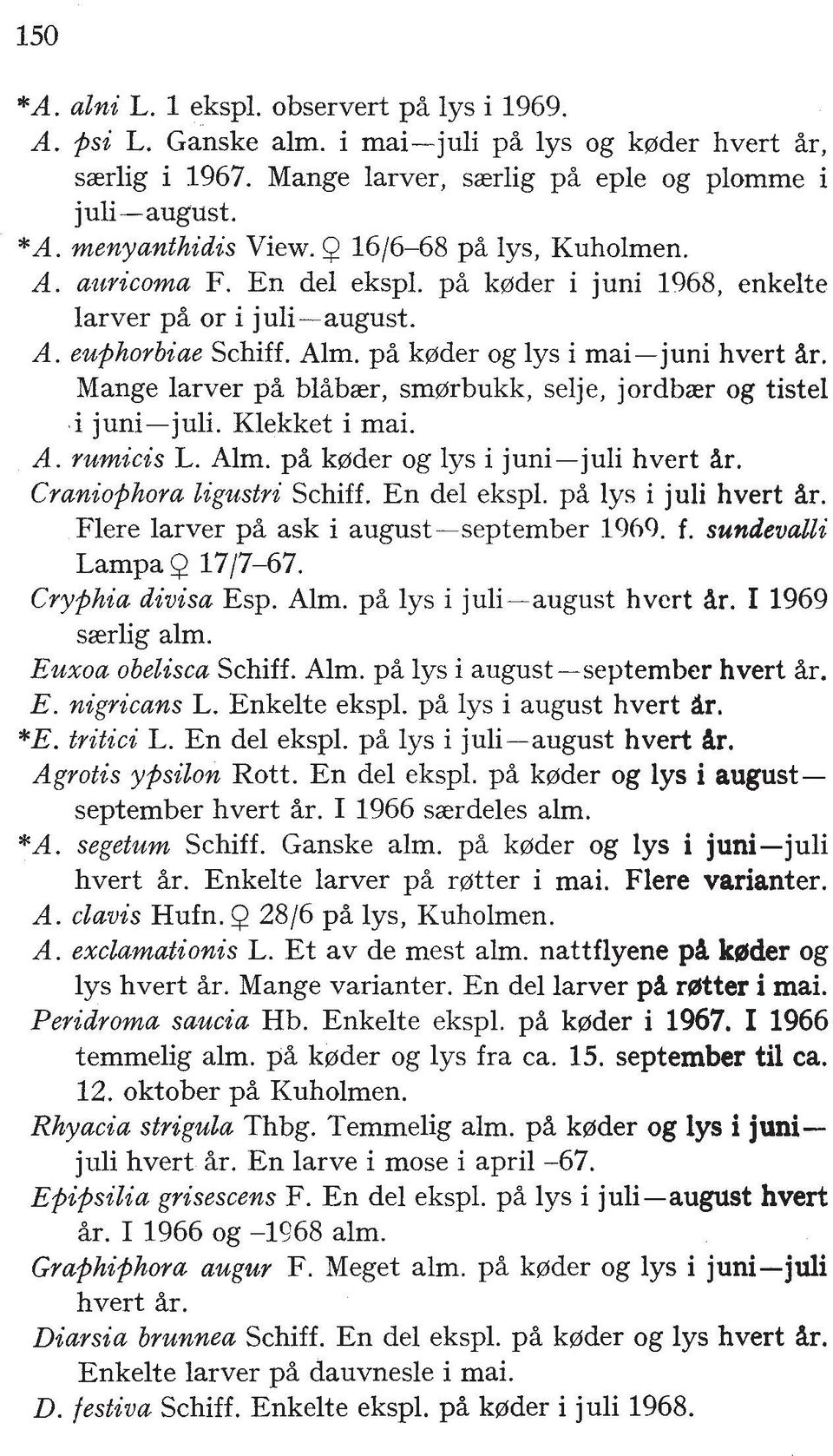 Mange larver p% bltibar, smorbukk, selje, jordbaer og tistel i juni-juli. Klekket i mai. A. rumicis L. Alm. p% koder og lys i juni-juli hvert Ar. Craniophoru ligustri Schiff. En del ekspl.