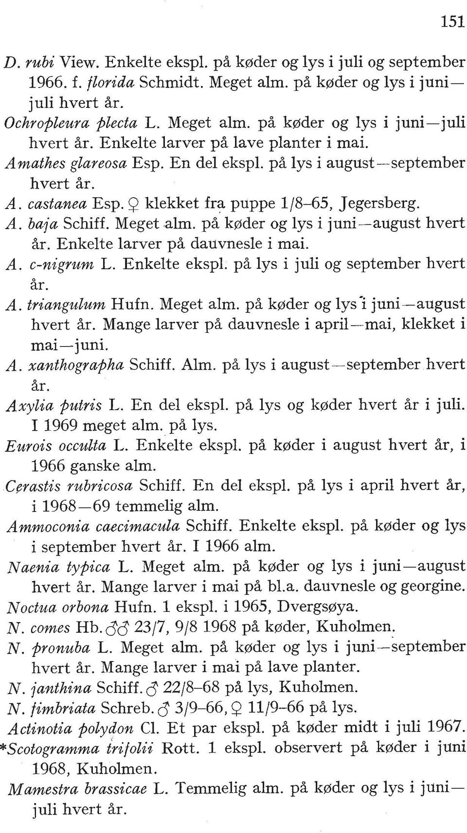 pb kerder og lys i juni-august hvert Br. Enkelte larver pb dauvnesle i mai. A. c-nigrum L. Enkelte ekspl. pb lys i juli og september hvert Br. A. triangulum Hufn. Meget alm.