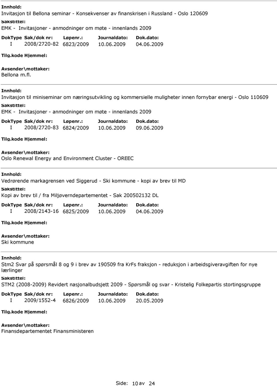 9 EMK - nvitasjoner - anmodninger om møte - innenlands 2009 2008/2720-83 6824/2009 09.06.