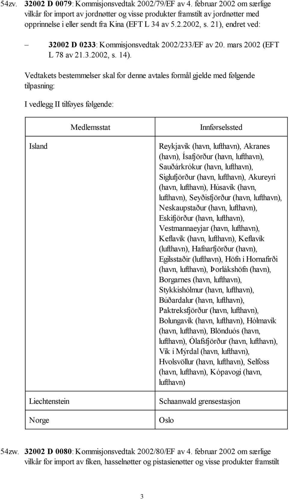 21), endret ved: 32002 D 0233: Kommisjonsvedtak 2002/233/EF av 20. mars 2002 (EFT L 78 av 21.3.2002, s. 14).