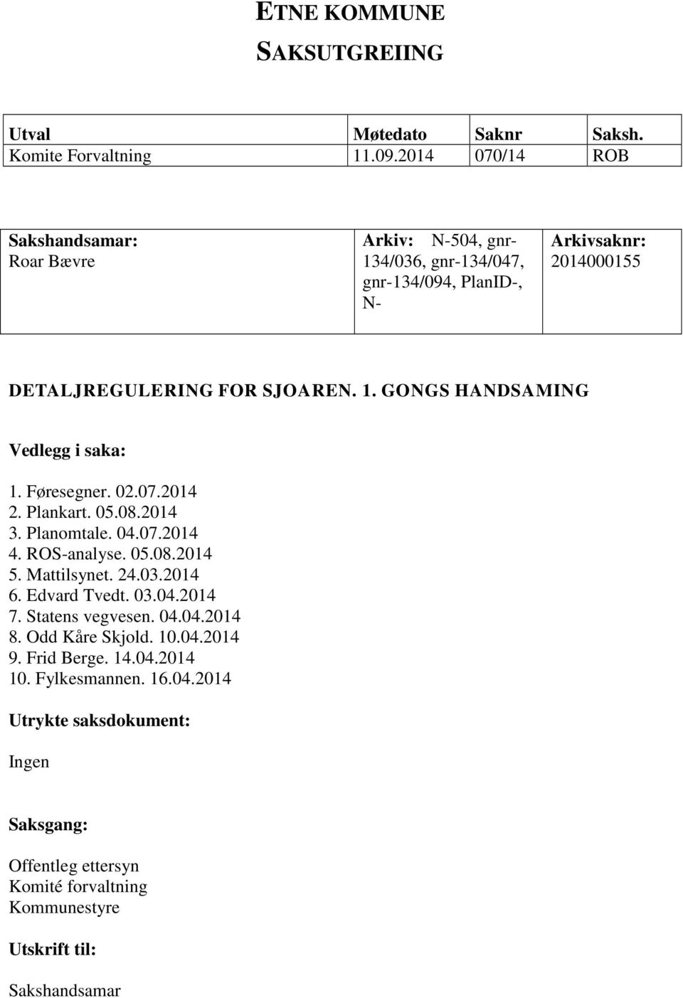 Føresegner. 02.07.2014 2. Plankart. 05.08.2014 3. Planomtale. 04.07.2014 4. ROS-analyse. 05.08.2014 5. Mattilsynet. 24.03.2014 6. Edvard Tvedt. 03.04.2014 7.