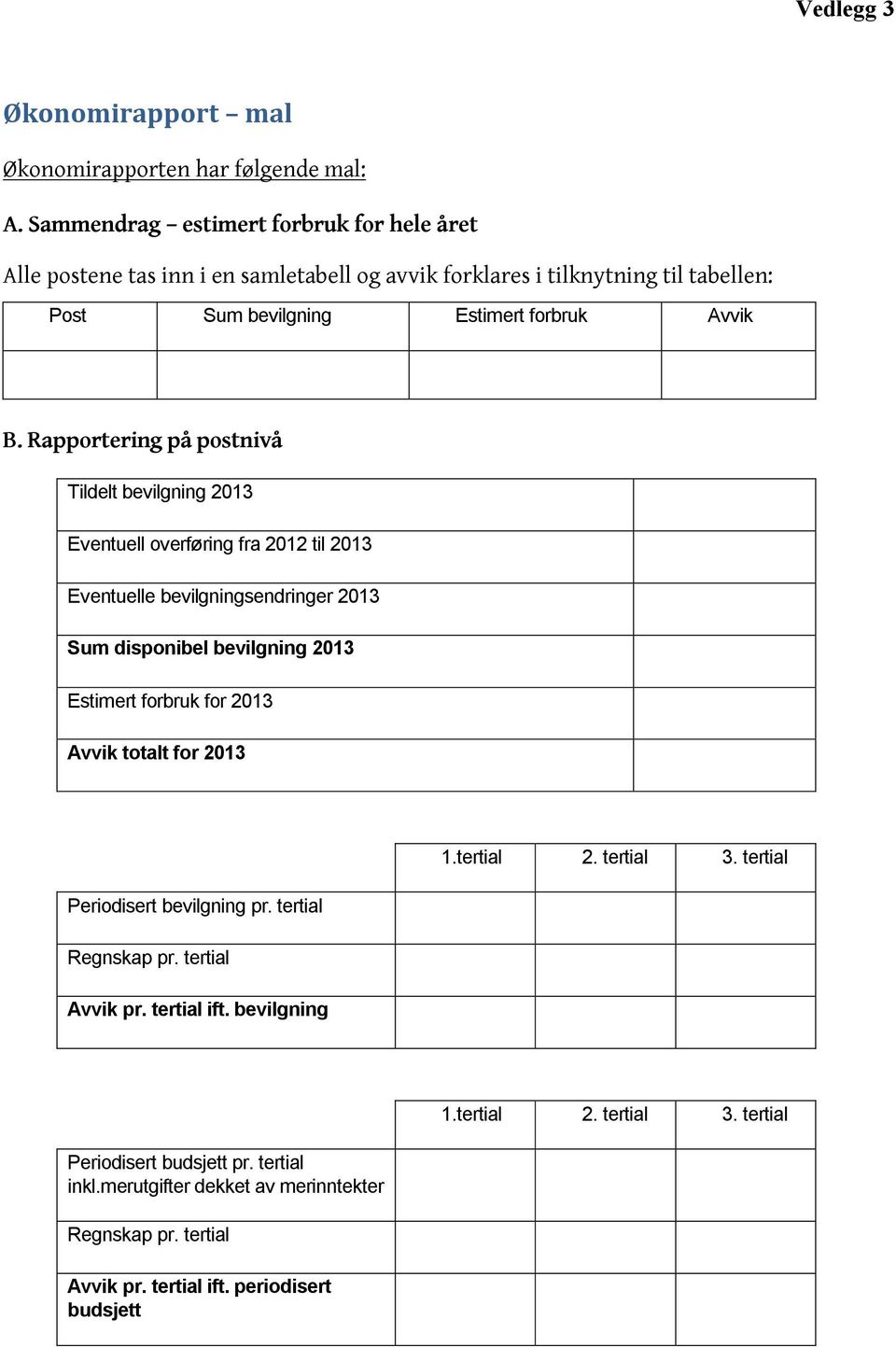 Rapportering på postnivå Tildelt bevilgning 2013 Eventuell overføring fra 2012 til 2013 Eventuelle bevilgningsendringer 2013 Sum disponibel bevilgning 2013 Estimert forbruk for 2013