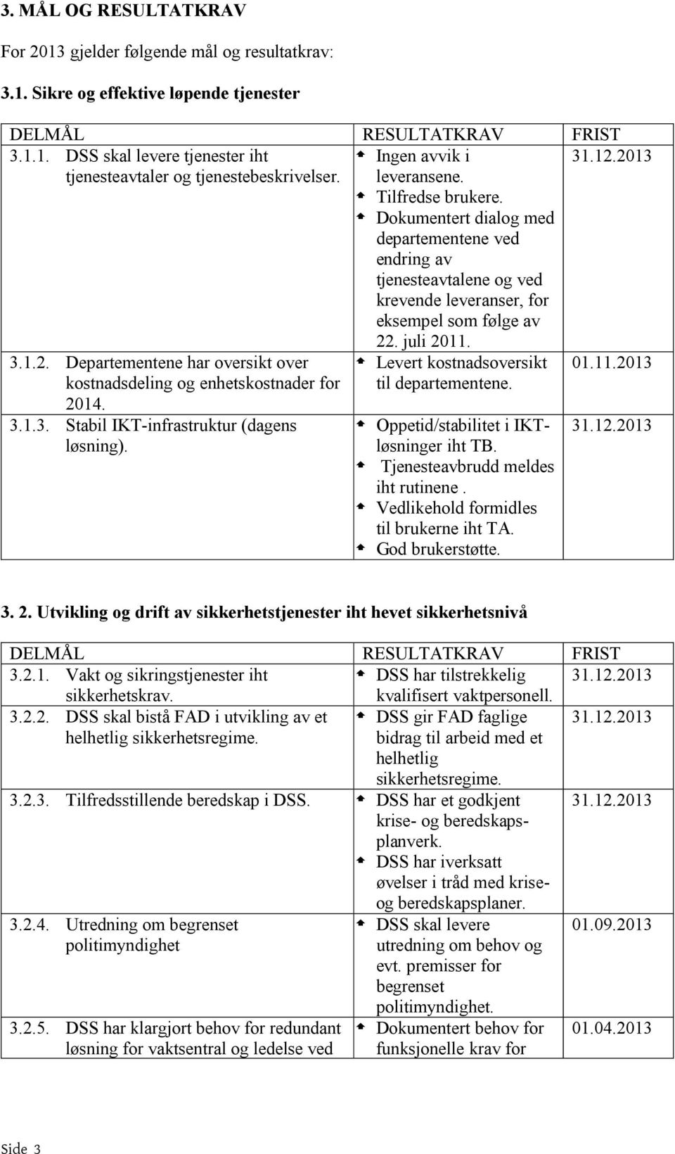 Departementene har oversikt over kostnadsdeling og enhetskostnader for 2014. 3.1.3. Stabil IKT-infrastruktur (dagens løsning). 22. juli 2011. Levert kostnadsoversikt til departementene.