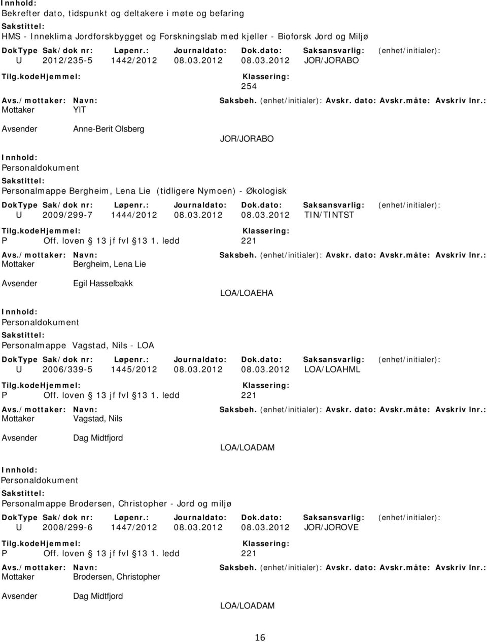 03.2012 08.03.2012 LOA/LOAHML Mottaker Vagstad, Nils Dag Midtfjord LOA/LOADAM Personalmappe Brodersen, Christopher - Jord og miljø U 2008/299-6 1447/2012 08.03.2012 08.03.2012 JOR/JOROVE Mottaker Brodersen, Christopher Dag Midtfjord LOA/LOADAM 16