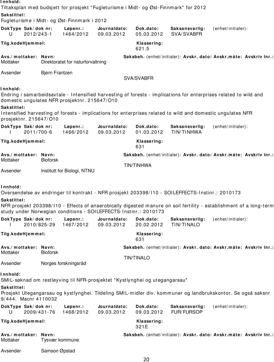 ungulates NFR prosjektnr. 215647/O10 Intensified harvesting of forests - implications for enterprises related to wild and domestic ungulates NFR prosjektnr. 215647/O10 I 2011/700-6 1466/2012 09.03.