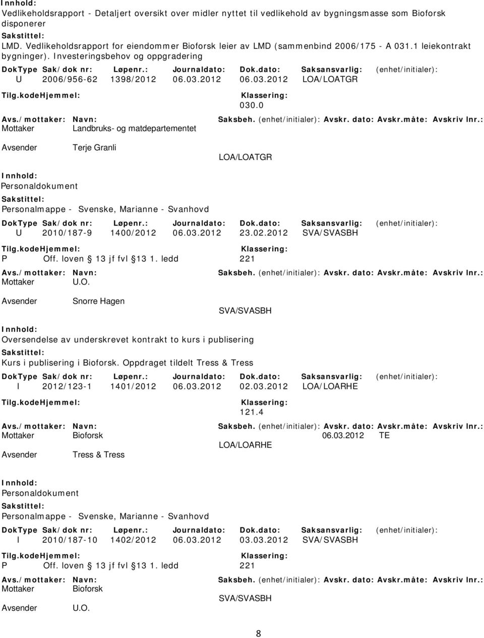 0 Mottaker Landbruks- og matdepartementet Terje Granli LOA/LOATGR Personalmappe - Svenske, Marianne - Svanhovd U 2010/187-9 1400/2012 06.03.2012 23.02.2012 SVA/SVASBH Mottaker U.O. Snorre Hagen SVA/SVASBH Oversendelse av underskrevet kontrakt to kurs i publisering Kurs i publisering i Bioforsk.