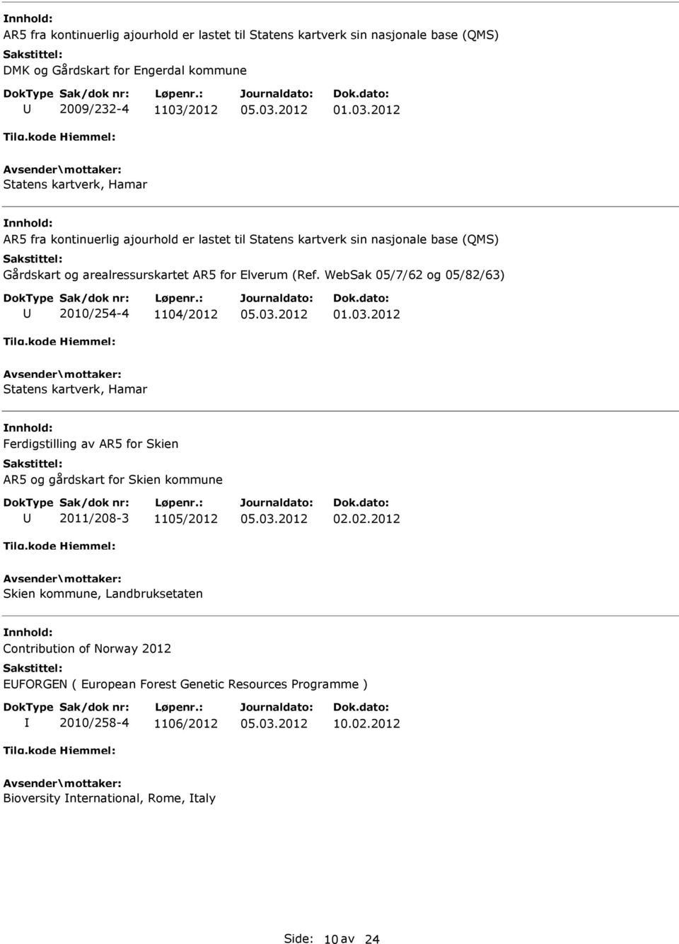 2012 Statens kartverk, Hamar R5 fra kontinuerlig ajourhold er lastet til Statens kartverk sin nasjonale base (QMS) Gårdskart og arealressurskartet R5 for Elverum (Ref.