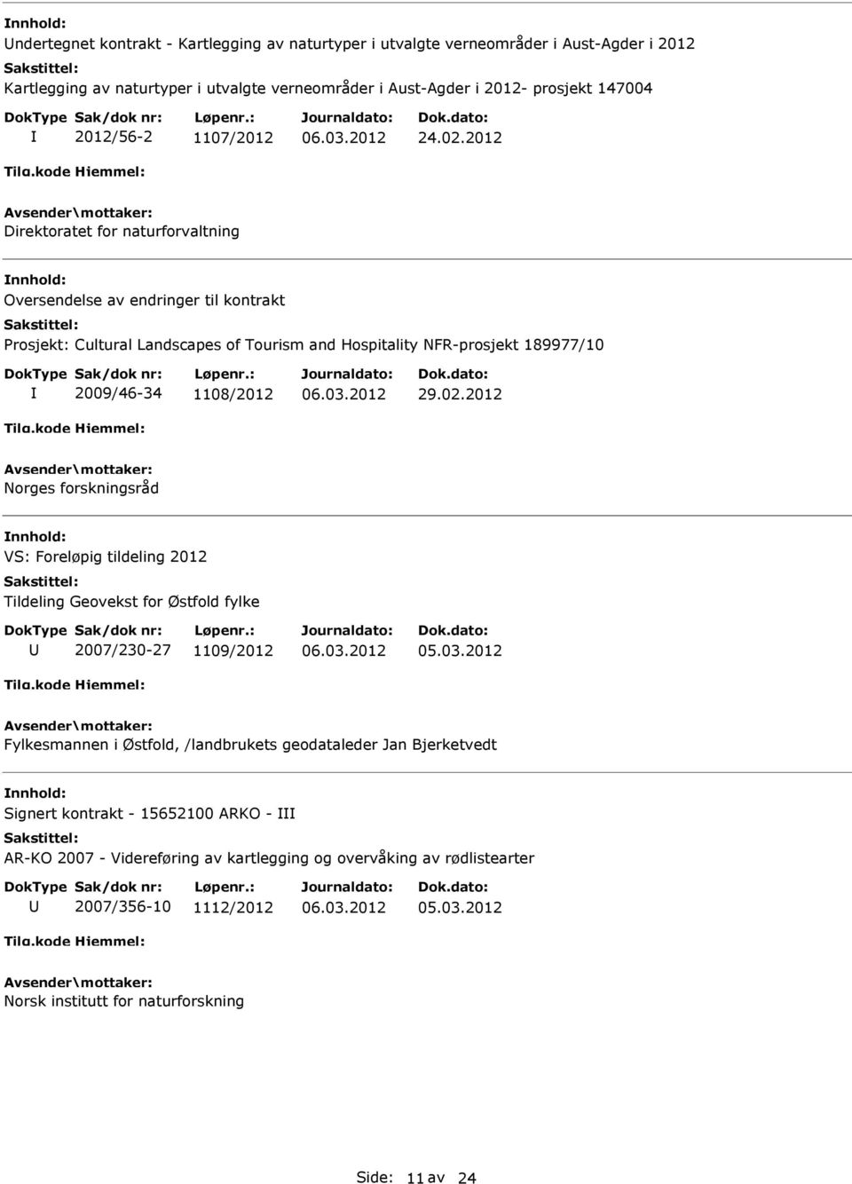 2012 Direktoratet for naturforvaltning Oversendelse av endringer til kontrakt Prosjekt: Cultural Landscapes of Tourism and Hospitality NFR-prosjekt 189977/10 2009/46-34 1108/2012 29.02.