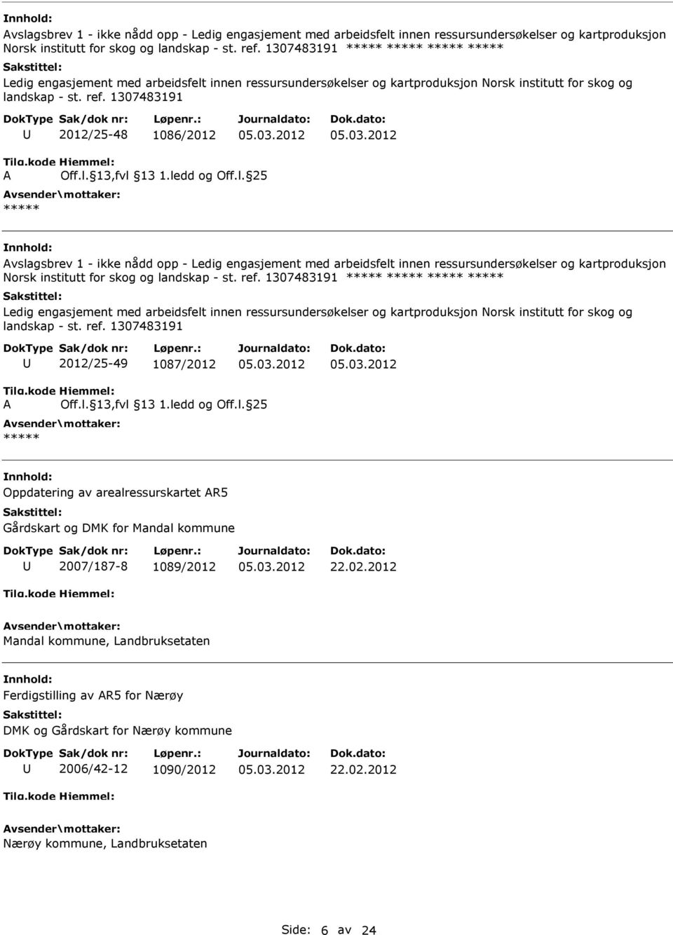 2012/25-49 1087/2012 Oppdatering av arealressurskartet R5 Gårdskart og DMK for Mandal kommune 2007/187-8 1089/2012 22.02.