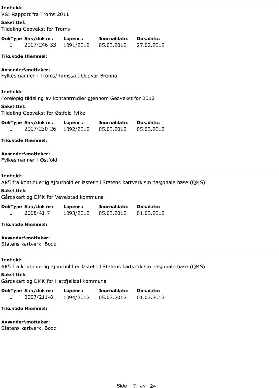 1092/2012 Fylkesmannen i Østfold R5 fra kontinuerlig ajourhold er lastet til Statens kartverk sin nasjonale base (QMS) Gårdskart og DMK for Vevelstad kommune