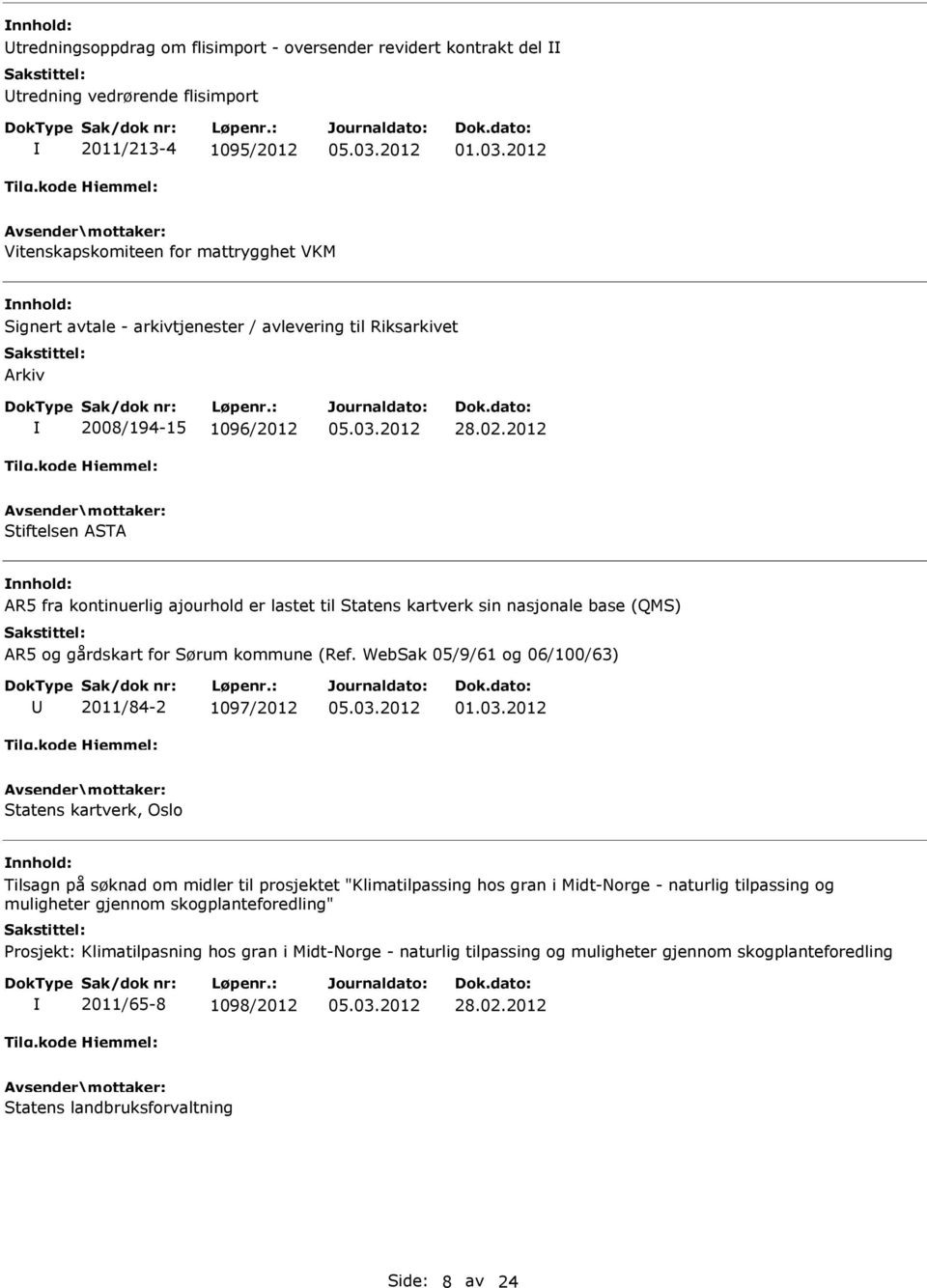 2012 Stiftelsen ST R5 fra kontinuerlig ajourhold er lastet til Statens kartverk sin nasjonale base (QMS) R5 og gårdskart for Sørum kommune (Ref. WebSak 05/9/61 og 06/100/63) 2011/84-2 1097/2012 01.03.